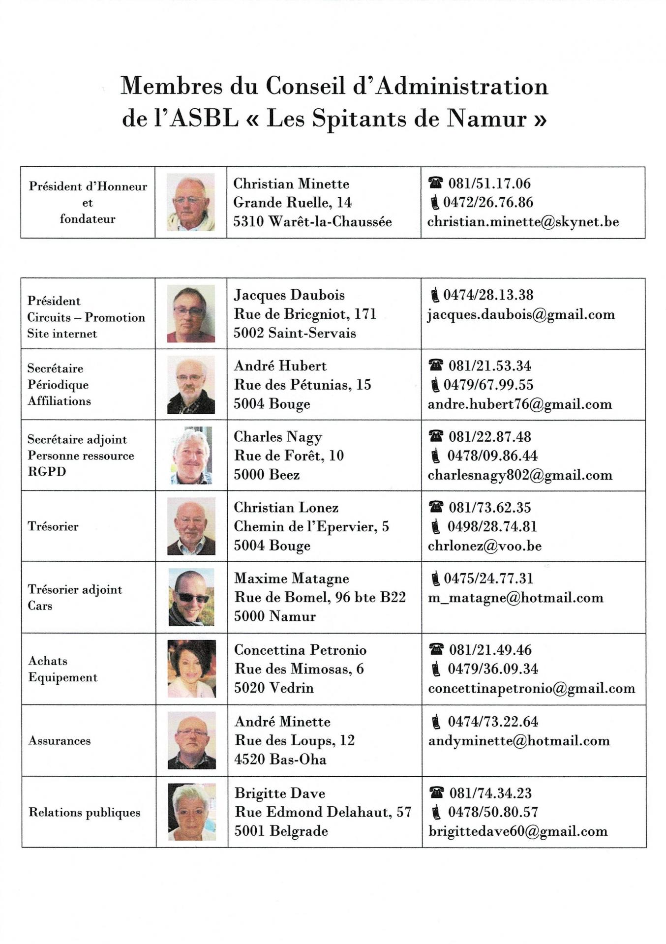 Le conseil d'administration Le conseil d'administration